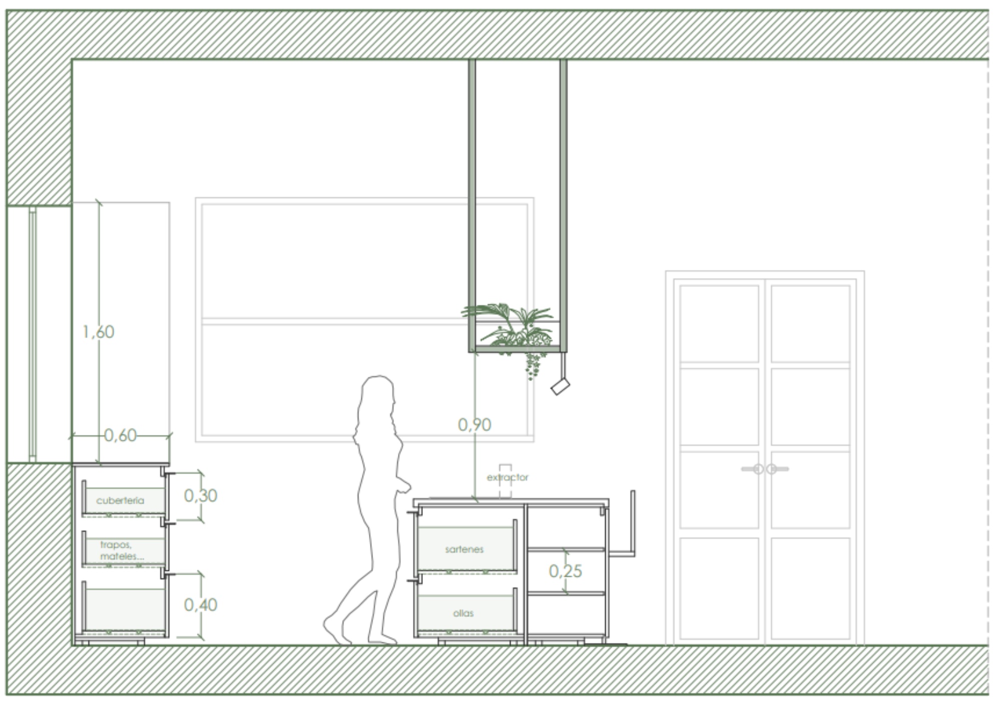 cocina macrobótica, lámina 4